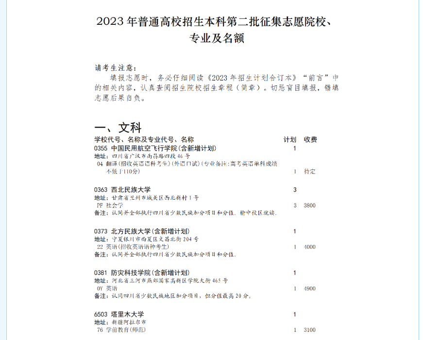 2025全国本科征集志愿院校名单（各省汇总）