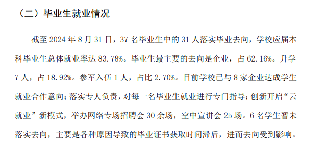 上海兴伟学院就业率及就业前景怎么样 上海兴伟学院就业率及就业前景怎么样