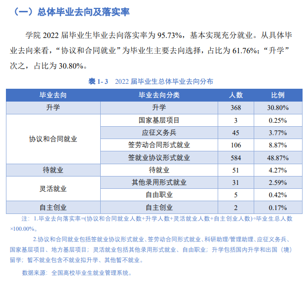 陕西警察学院就业率及就业前景怎么样 陕西警察学院就业率及就业前景怎么样