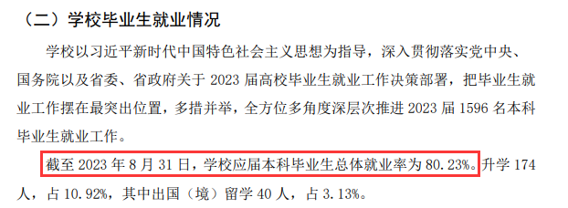 山东工艺美术学院就业率及就业前景怎么样 山东工艺美术学院就业率及就业前景怎么样