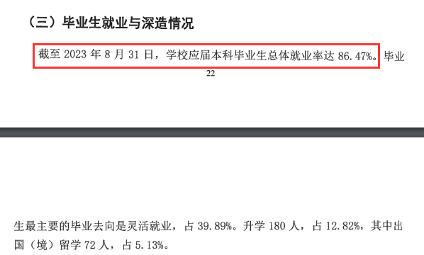 广州美术学院就业率及就业前景怎么样