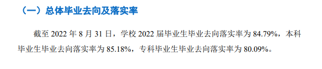 重庆人文科技学院就业率及就业前景怎么样 重庆人文科技学院就业率及就业前景怎么样
