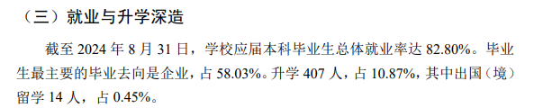 曲靖师范学院就业率及就业前景怎么样