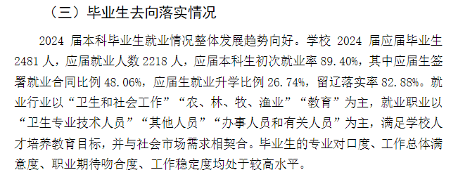 锦州医科大学就业率及就业前景怎么样
