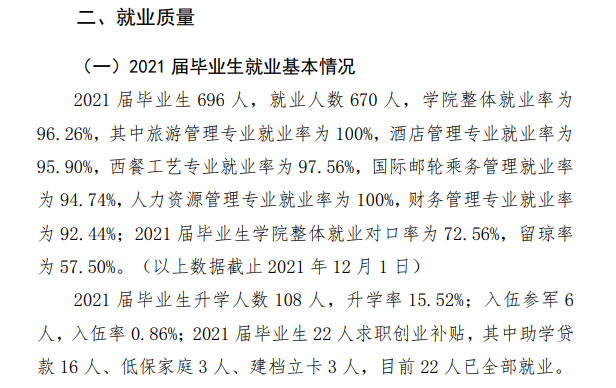 三亚中瑞酒店管理职业学院就业率及就业前景怎么样