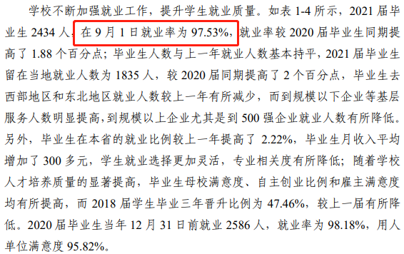 山东轻工职业学院就业率及就业前景怎么样