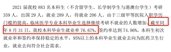 首都医科大学就业率及就业前景怎么样