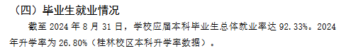 桂林电子科技大学就业率及就业前景怎么样
