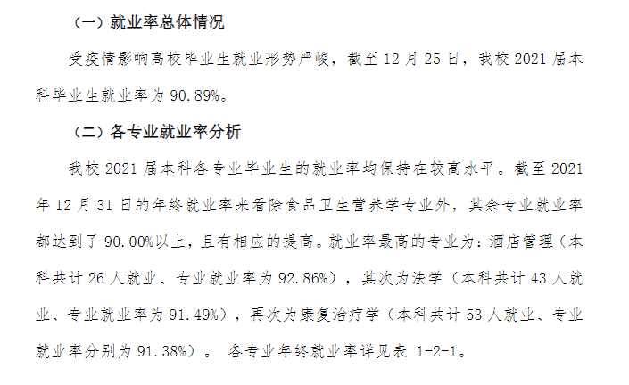 贵州医科大学神奇民族医药学院就业率及就业前景怎么样 贵州医科大学神奇民族医药学院就业率及就业前景怎么样