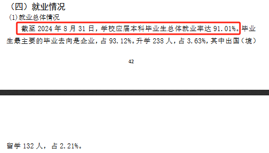 广州城市理工学院就业率及就业前景怎么样