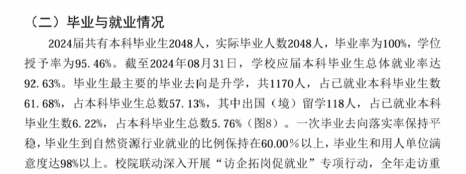 中国地质大学（北京）就业率及就业前景怎么样