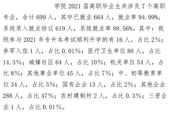 吐鲁番职业技术学院就业率及就业前景怎么样 吐鲁番职业技术学院就业率及就业前景怎么样