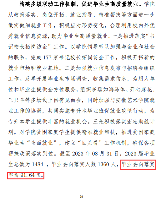 安徽艺术职业学院就业率及就业前景怎么样