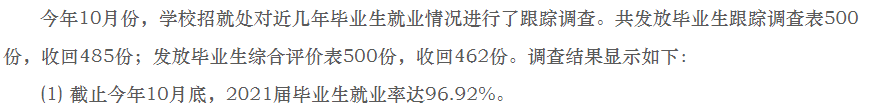阜阳科技职业学院就业率及就业前景怎么样