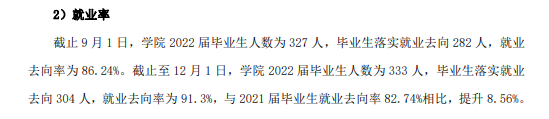 北京交通职业技术学院就业率及就业前景怎么样