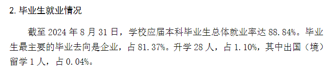 哈尔滨剑桥学院就业率及就业前景怎么样