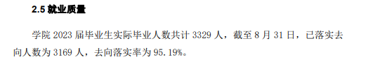 内蒙古商贸职业学院就业率及就业前景怎么样