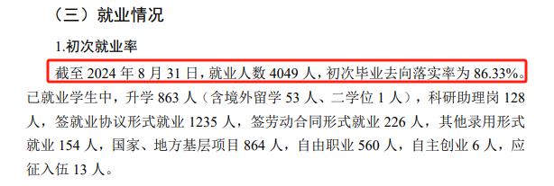 宁夏大学就业率及就业前景怎么样