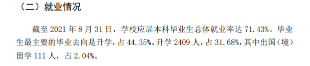 太原理工大学就业率及就业前景怎么样
