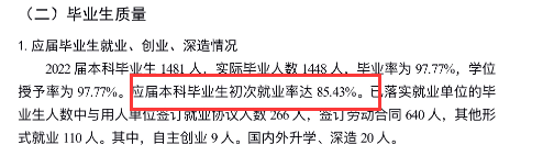 辽宁传媒学院就业率及就业前景怎么样 辽宁传媒学院就业率及就业前景怎么样