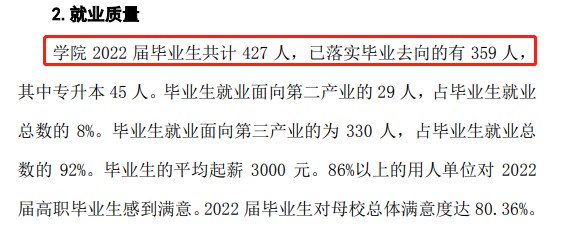 内蒙古科技职业学院就业率及就业前景怎么样