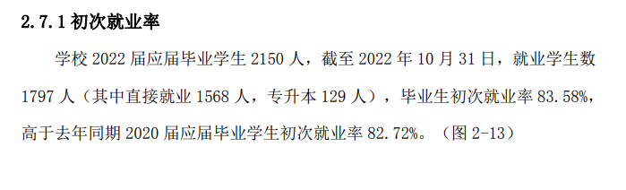 大同煤炭职业技术学院就业率及就业前景怎么样 大同煤炭职业技术学院就业率及就业前景怎么样