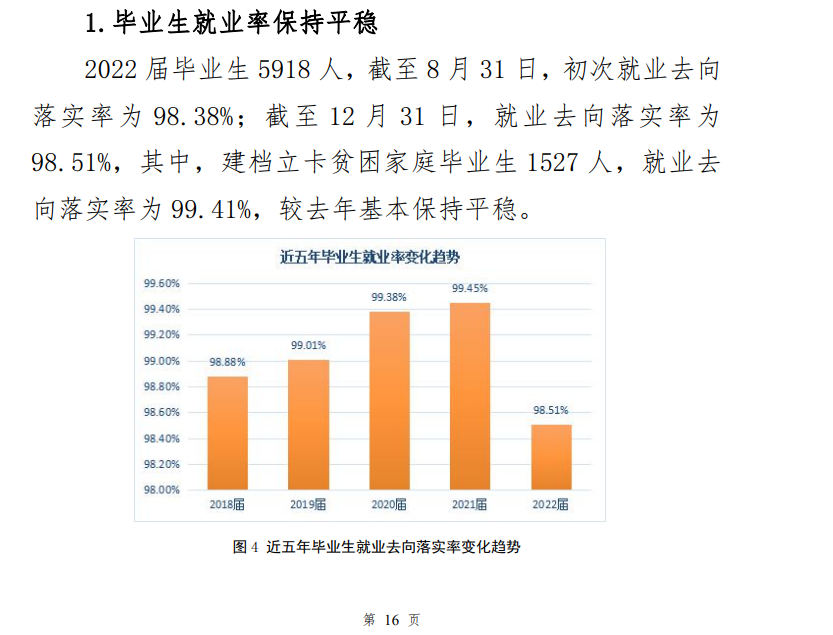 兰州资源环境职业技术大学就业率及就业前景怎么样 兰州资源环境职业技术大学就业率及就业前景怎么样