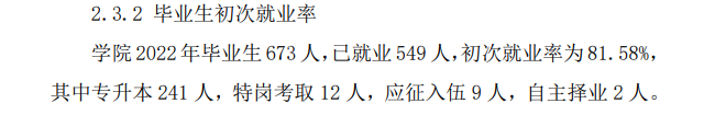 白城职业技术学院就业率及就业前景怎么样
