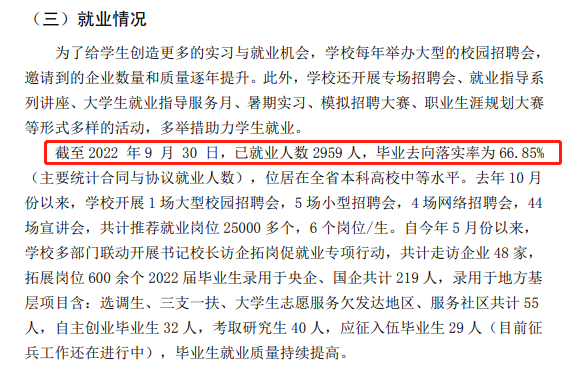 闽南理工学院就业率及就业前景怎么样