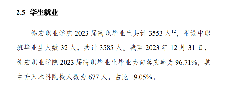 德宏职业学院就业率及就业前景怎么样 德宏职业学院就业率及就业前景怎么样