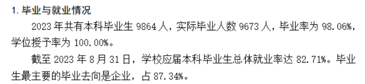 广东理工学院就业率及就业前景怎么样