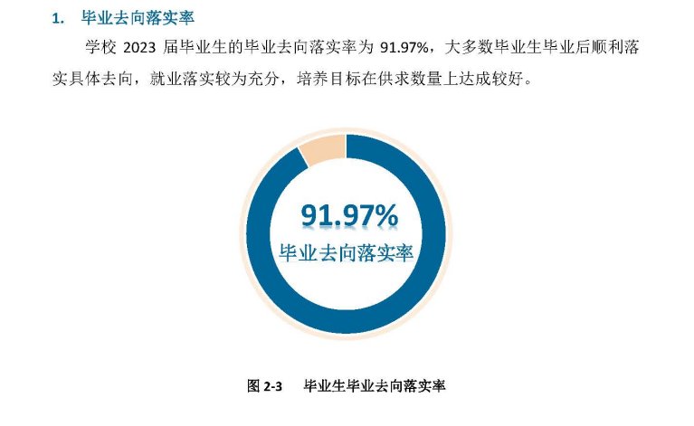 云南农业职业技术学院就业率及就业前景怎么样 云南农业职业技术学院就业率及就业前景怎么样