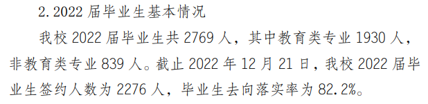 崇左幼儿师范高等专科学校就业率及就业前景怎么样
