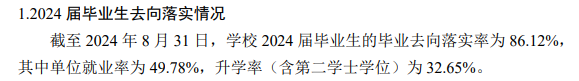 中南民族大学就业率及就业前景怎么样