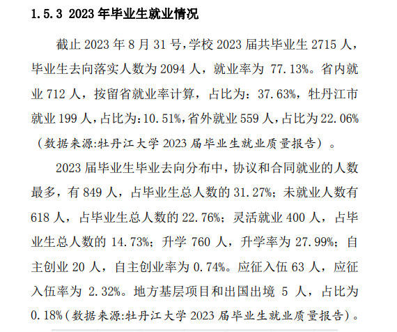 牡丹江大学就业率及就业前景怎么样