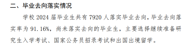 浙江工业大学就业率及就业前景怎么样
