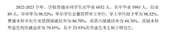 河南财经政法大学就业率及就业前景怎么样 河南财经政法大学就业率及就业前景怎么样