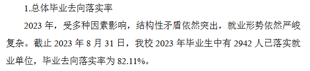 安康学院就业率及就业前景怎么样