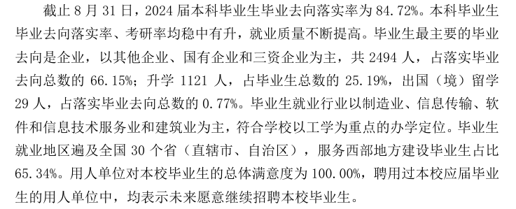 西安工业大学就业率及就业前景怎么样 西安工业大学就业率及就业前景怎么样
