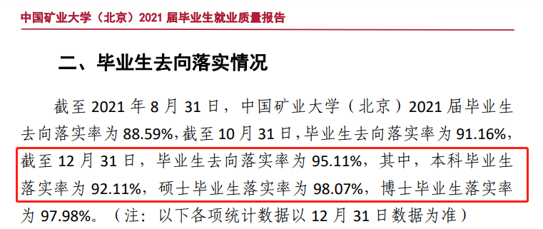 中国矿业大学(北京)就业率及就业前景怎么样 中国矿业大学(北京)就业率及就业前景怎么样
