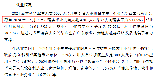 惠州学院就业率及就业前景怎么样