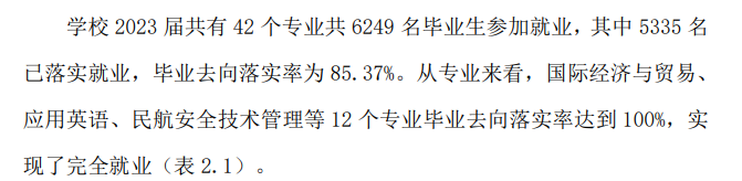 广州涉外经济职业技术学院就业率及就业前景怎么样