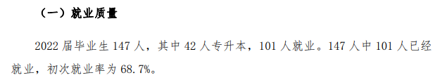 西安健康工程职业学院就业率及就业前景怎么样 西安健康工程职业学院就业率及就业前景怎么样