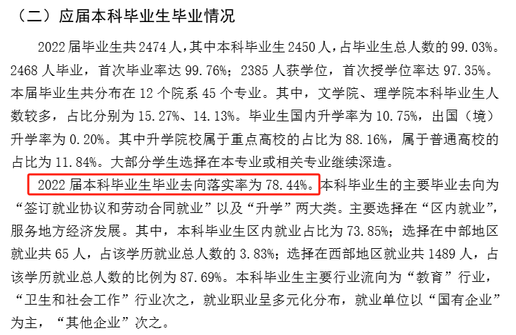 西藏大学就业率及就业前景怎么样 西藏大学就业率及就业前景怎么样