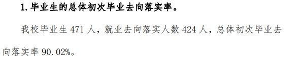 江西枫林涉外经贸职业学院就业率及就业前景怎么样