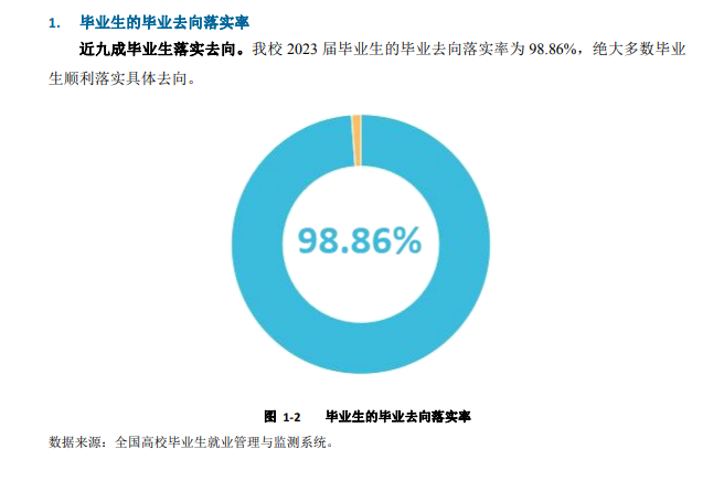 沧州医学高等专科学校就业率及就业前景怎么样 沧州医学高等专科学校就业率及就业前景怎么样