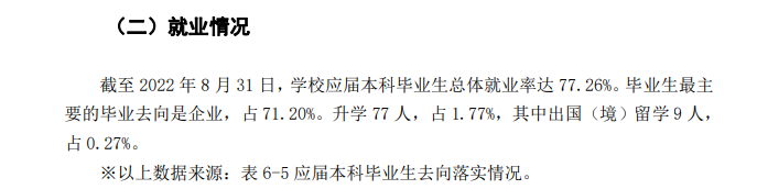 梧州学院就业率及就业前景怎么样