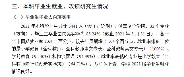 重庆第二师范学院就业率及就业前景怎么样