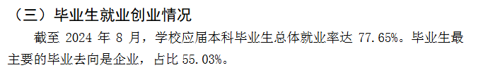 常州大学就业率及就业前景怎么样
