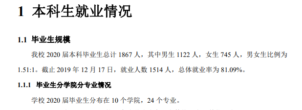 防灾科技学院就业率及就业前景怎么样